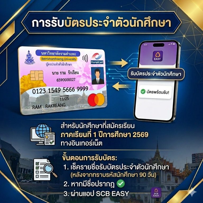สำหรับนักศึกษาใหม่ ภาคเรียนที่ 1 ปีการศึกษา 2569 (ที่สมัครทางอินเทอร์เน็ต)